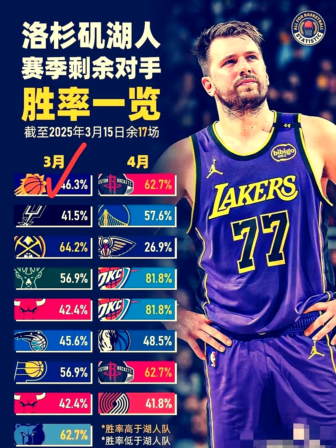 詹姆斯伤愈复出，悬念迭起首场表现抢眼，加拿大队球迷欢呼！
